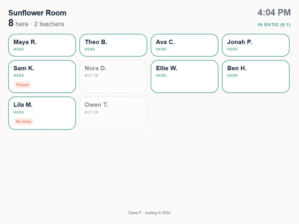 The room tablet: Sunflower Room's check-in roster with allergies flagged at a glance